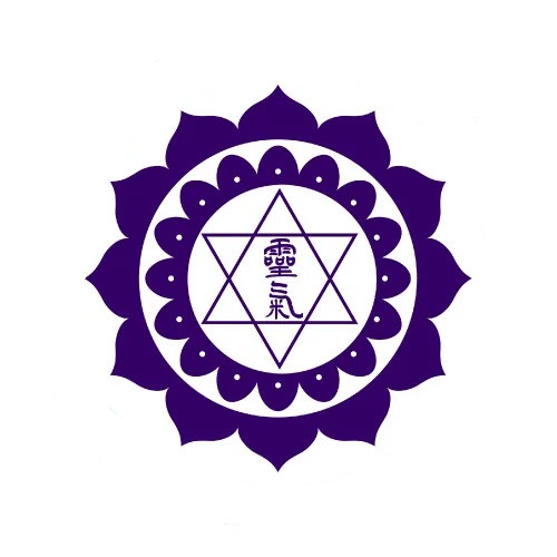 ReikiViet